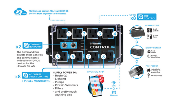 CoralVue Hydros Control XP8 - Controller Only - Image 2