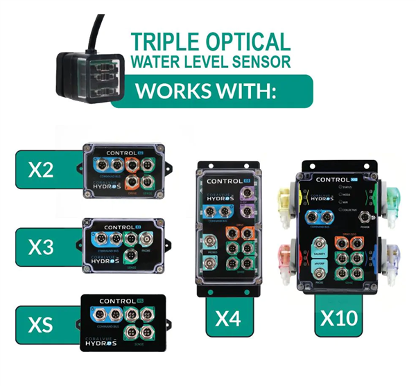 CoralVue Hydros Magnetic Triple Optical Level Sensor - Image 2