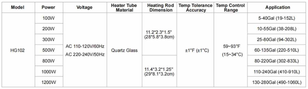 Hygger Quartz Tube Aquarium Heater - HG102-300W - Image 5