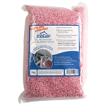 CO2 Products