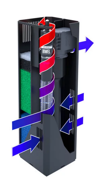 Juwel Bioflow Filter Super - Internal Filter System - Image 2