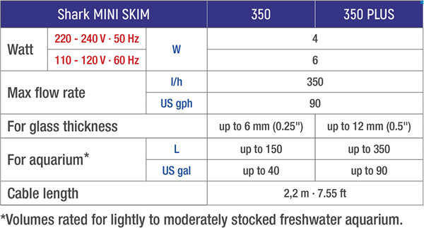 Sicce Shark Mini Surface Skimmer 350 PLUS - Image 3