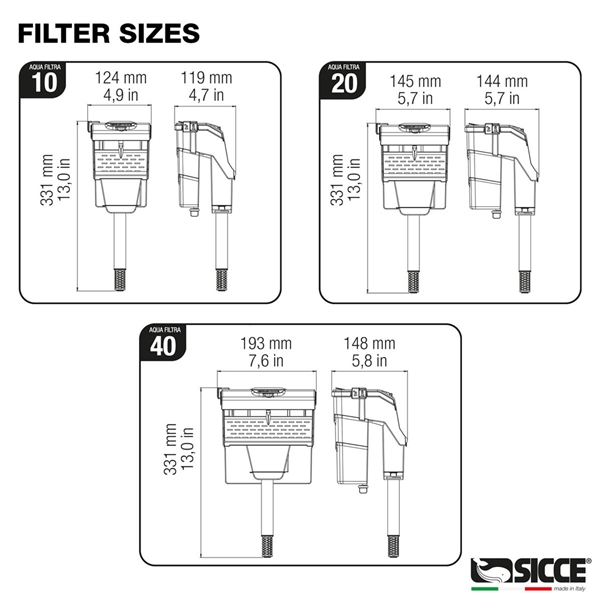 Sicce Aqua Filtra 10 Hang On Filter - Image 4