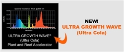 Wavepoint T-5 Lamp Ultra Growth Wave 33" 39 Watt - Image 2